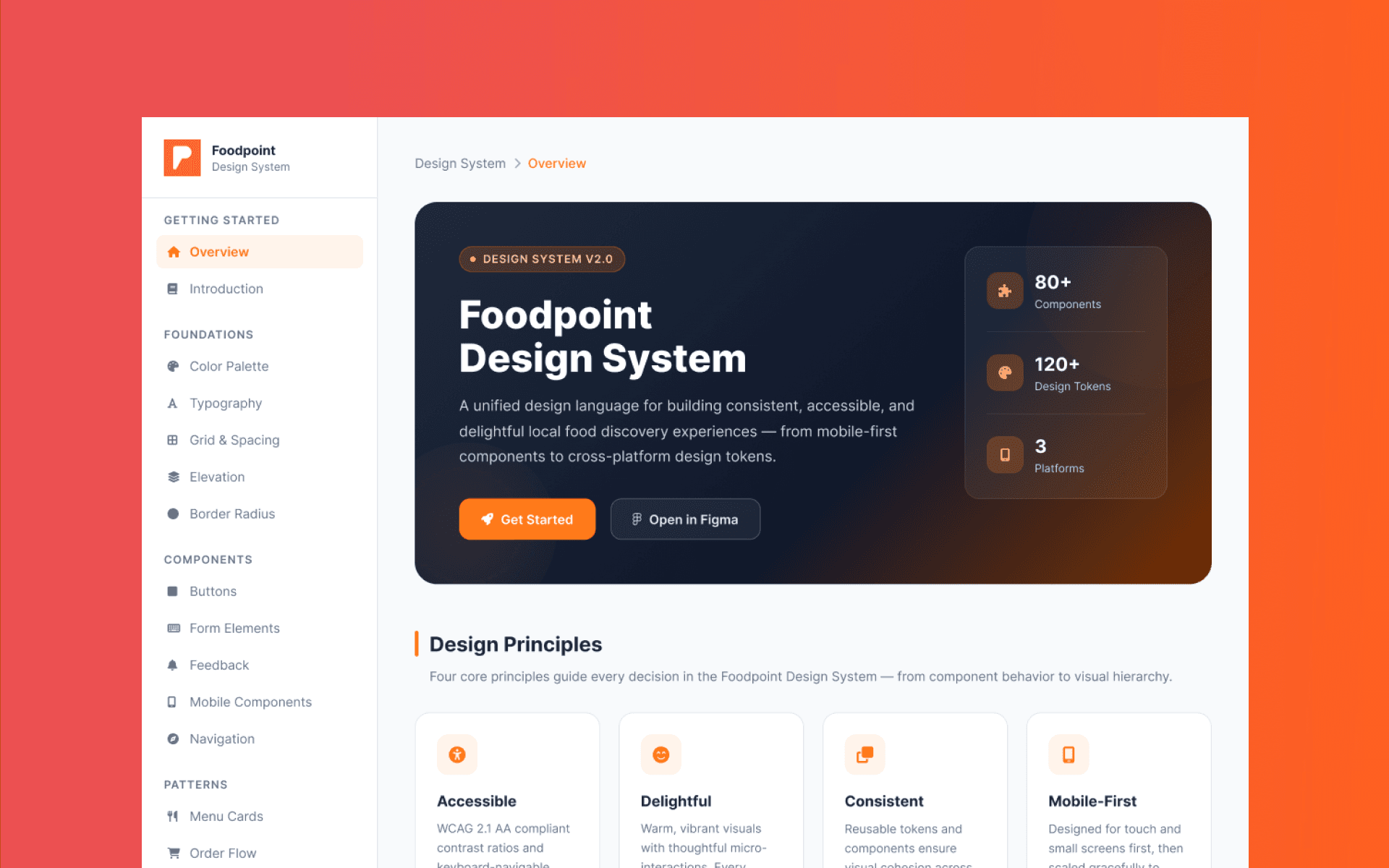 Foodpoint Design System - main image