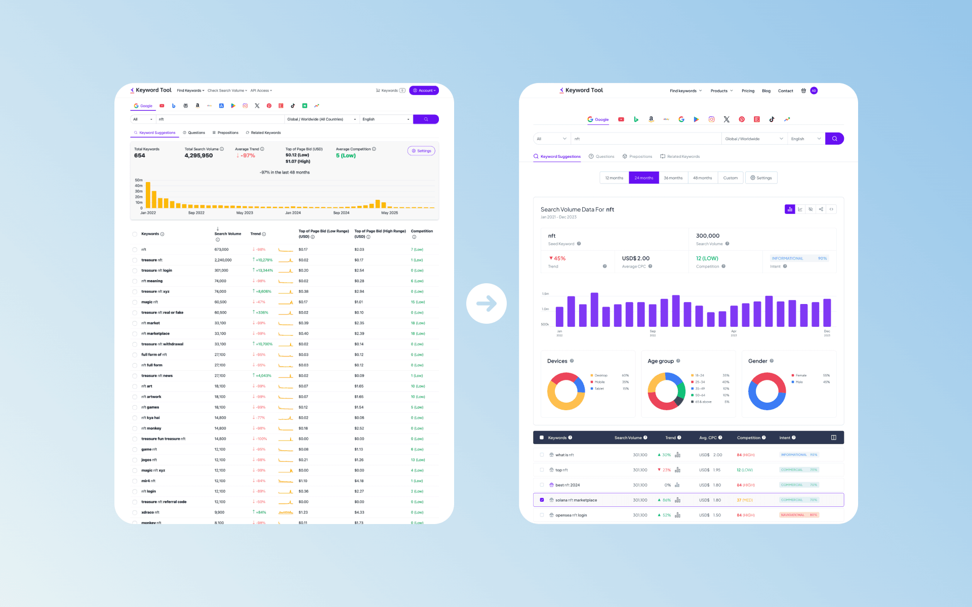 Keyword Tool UI/UX Redesign - image 5
